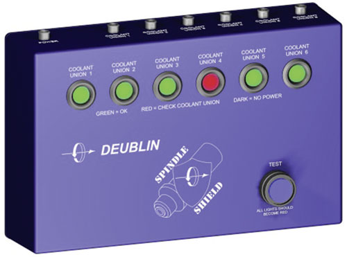 Kontrollgerät Kontrollgerät